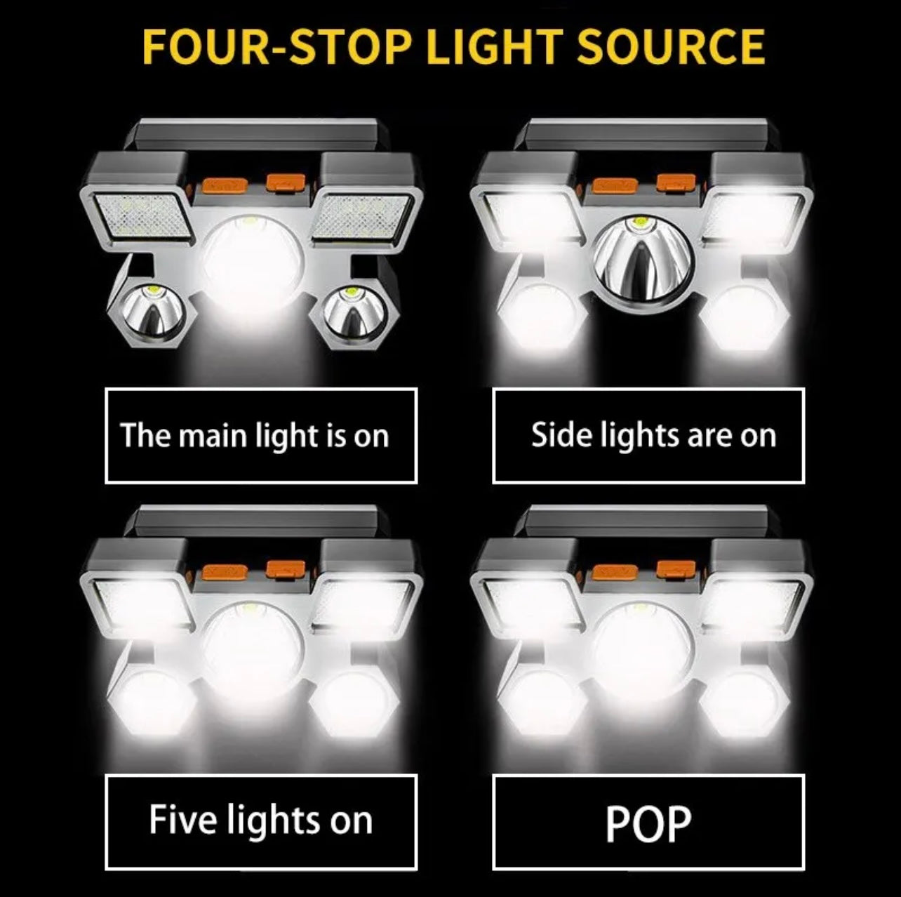 USB LED Stirnlampe mit 5 LED sehr Höhere Reichweite